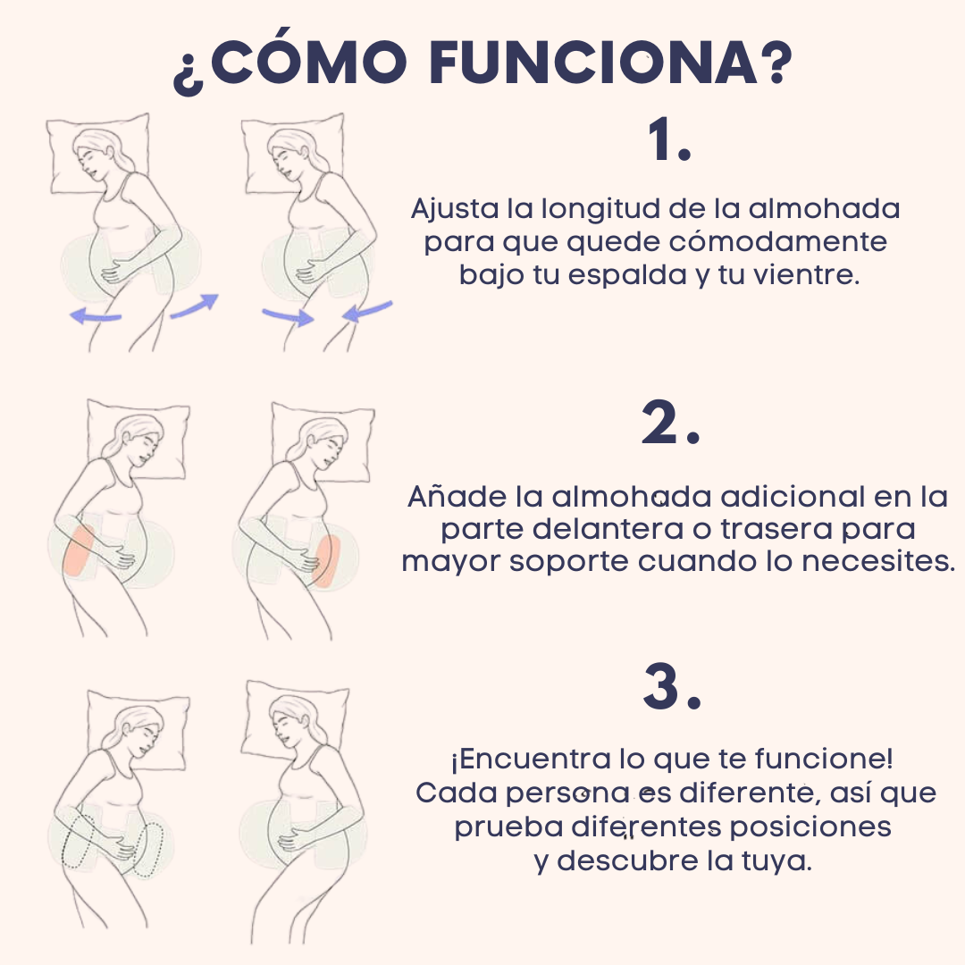 CozyBelly™ Almohada de Descanso Maternal